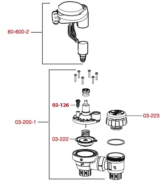 Rbc 8000 diagram 2
